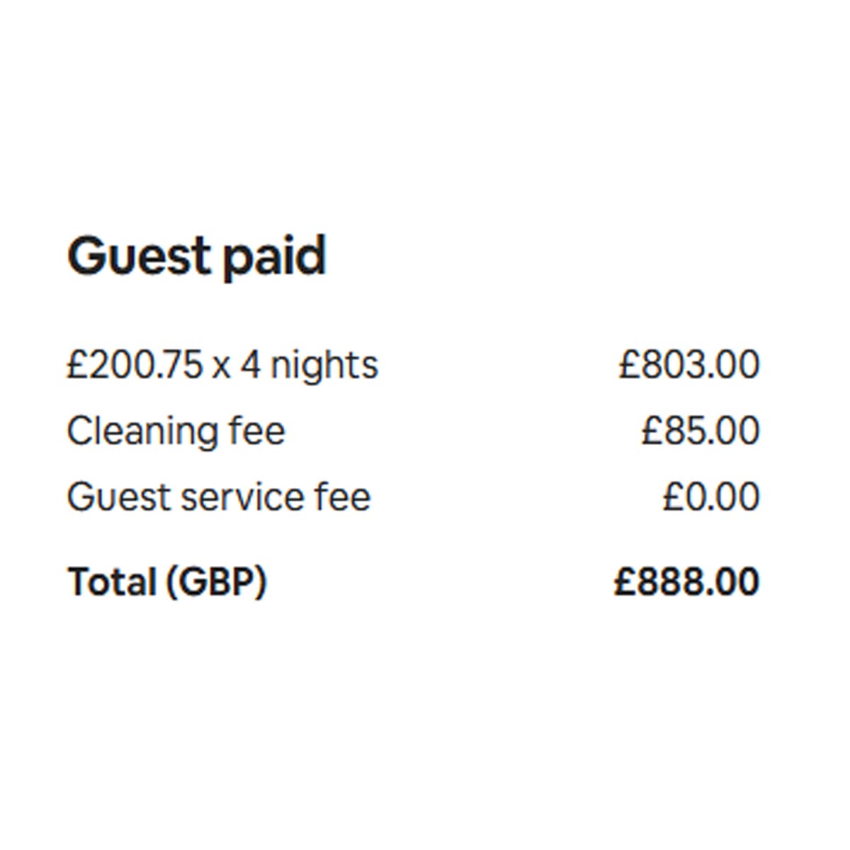 Booking performance 4